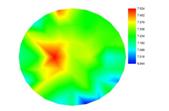 Равномерность осаждения TiO2 по пластине диаметром 150 мм